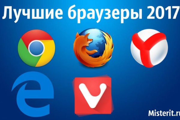Kraken рынок