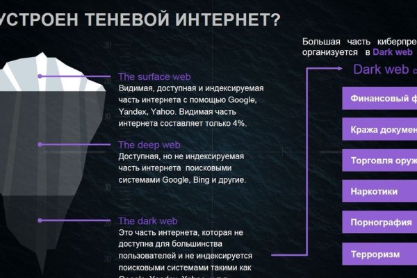 Как зайти на кракен