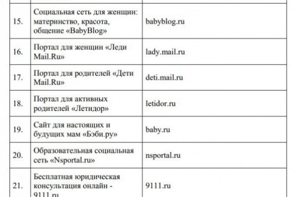 Кракен макет плейс