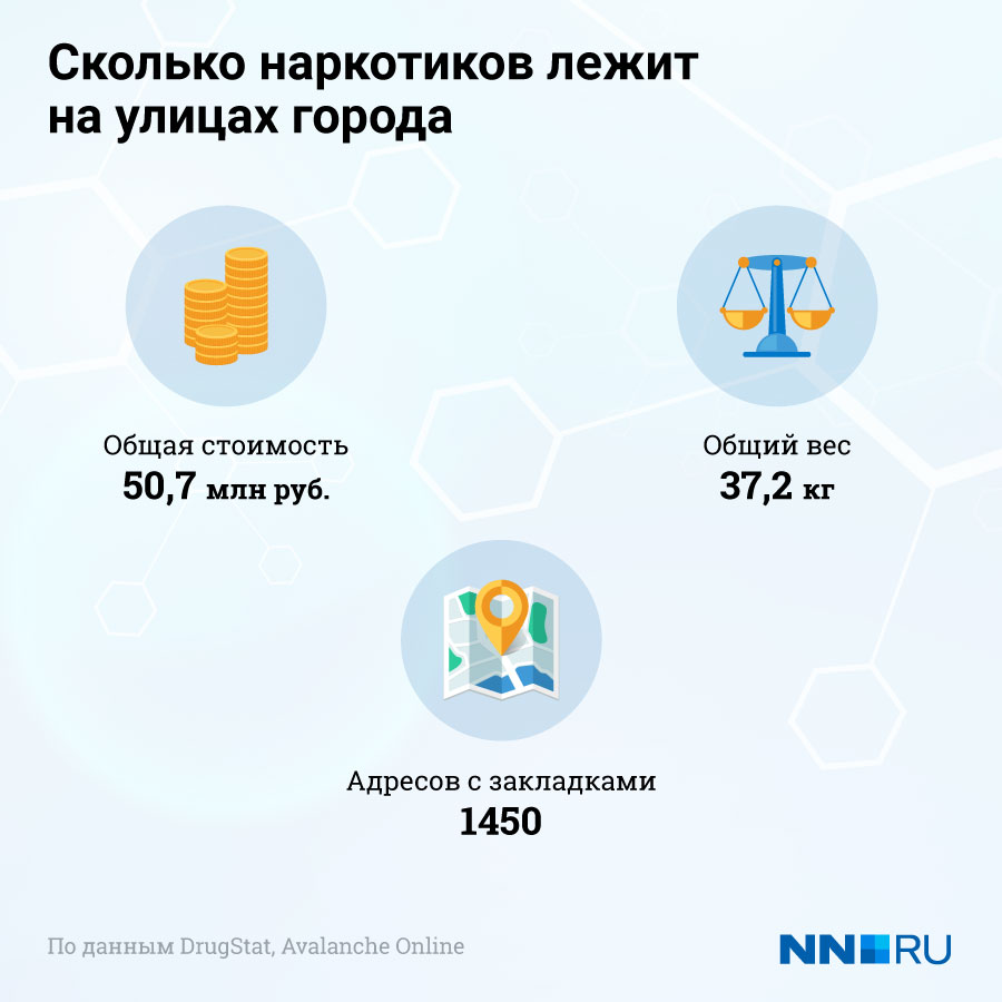 Кракен ссылка 2web krakendark link